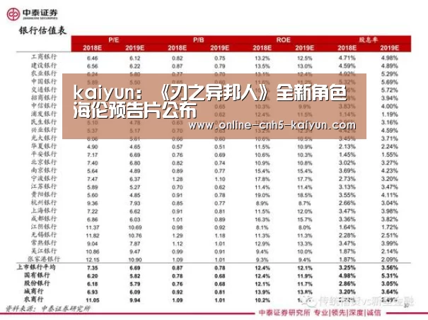 kaiyun:《刃之异邦人》全新角色海伦预告片公布(图3) 开云APP