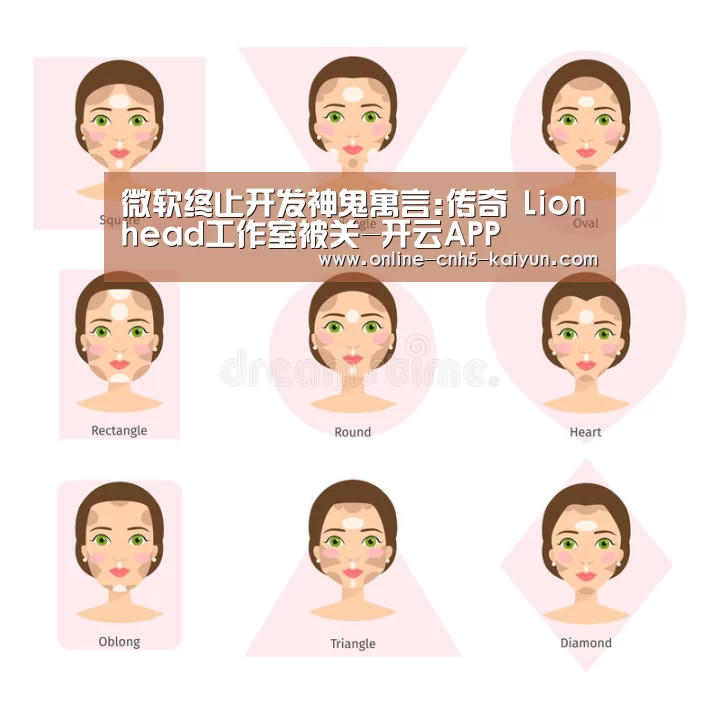 微软终止开发神鬼寓言:传奇 Lionhead工作室被关-开云APP(图2) 微软终止开发神鬼寓言:传奇 Lionhead工作室被关-开云APP(图2)