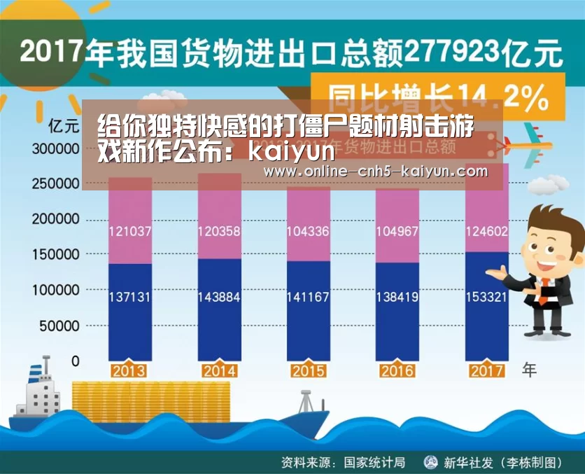 给你独特快感的打僵尸题材射击游戏新作公布:kaiyun(图1) 给你独特快感的打僵尸题材射击游戏新作公布:kaiyun(图1)